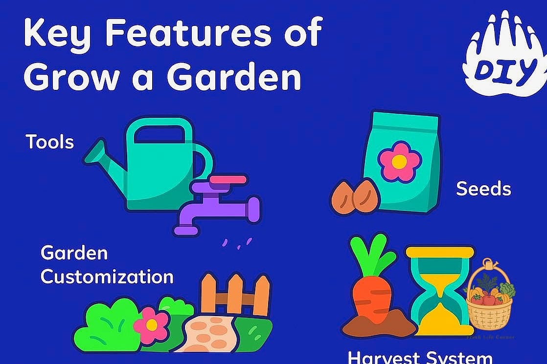 How To Grow & Care For Four Oclock Flowers — Tips and Tricks That Actually Work 3 Key Features and Appearance